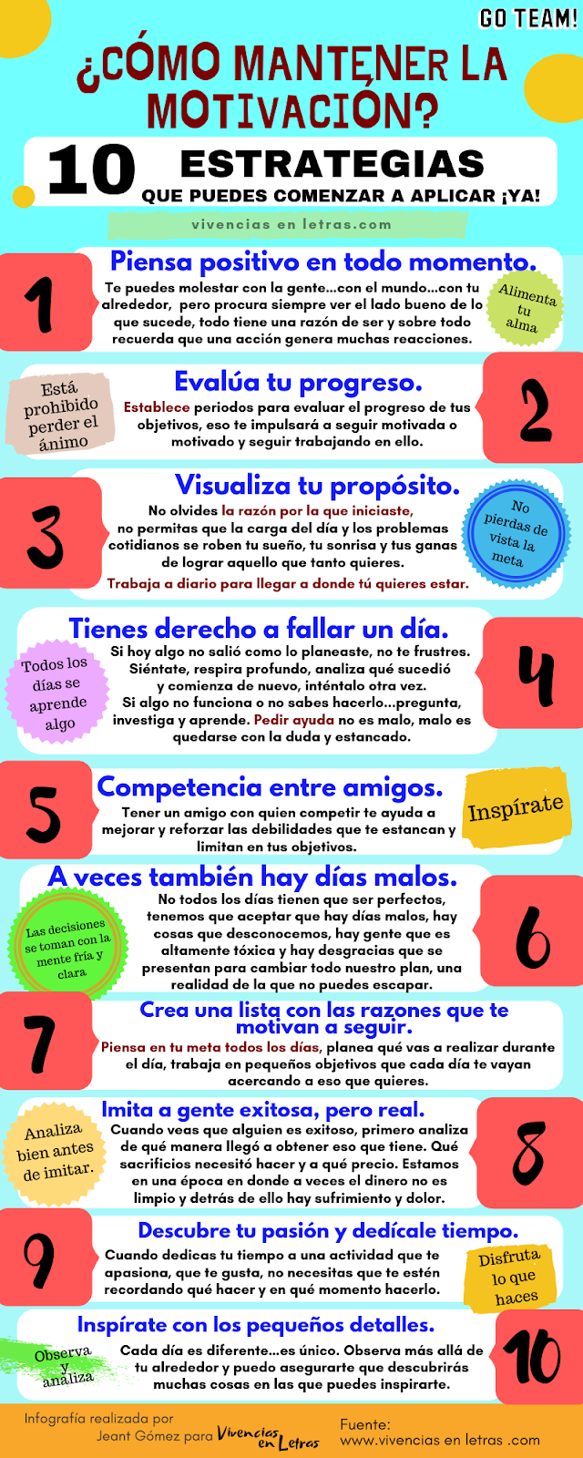 4 Grandes Maneras de Fortalecer tu Motivación