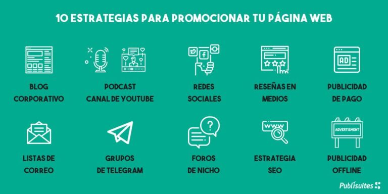 Como Promocionar Tu Sitio Web Y Conseguir Todo El Tráfico Que Deseas